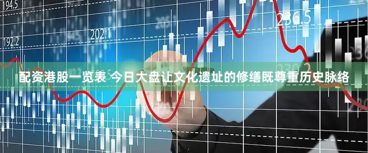 配资港股一览表 今日大盘让文化遗址的修缮既尊重历史脉络